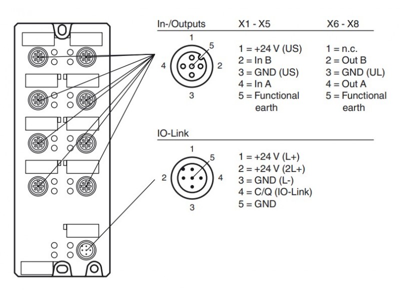 Terminal IOLink 10 Entradas 6 Saídas PeppperlFuchs ICA10DI6DOG60AIO